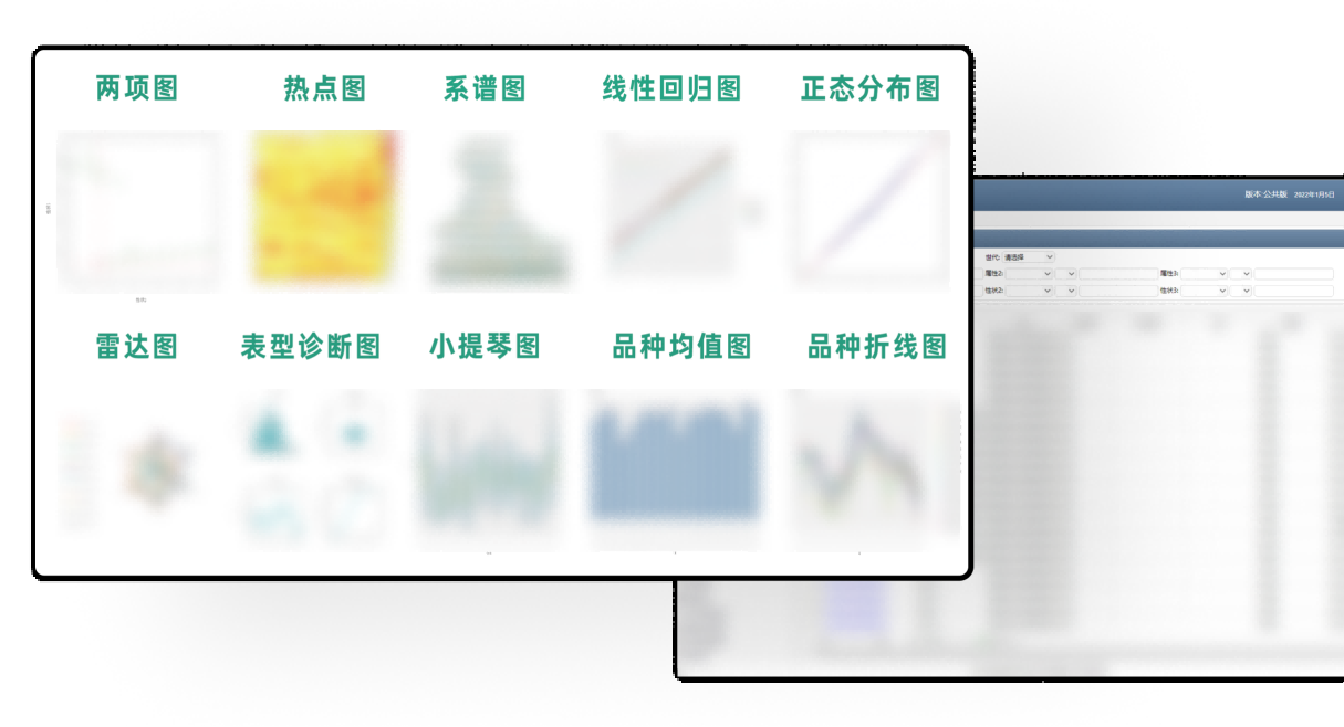 艾格偌育种信息管理系统