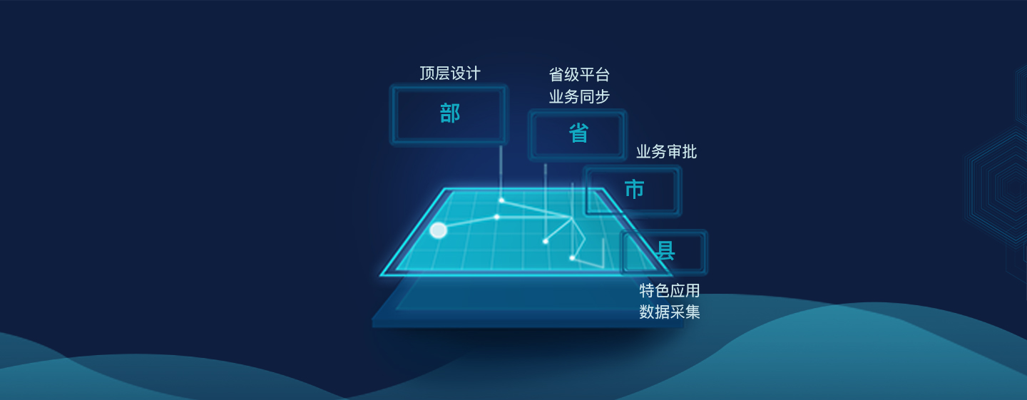 耕地质量保护大数据平台